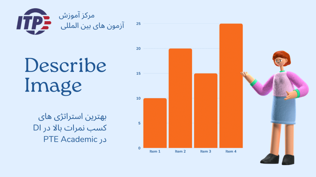 Describe Image in PTE Academic
